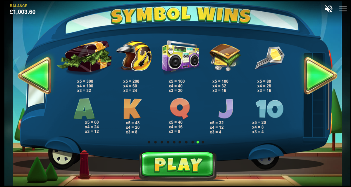 Vinsttabell för Spin Town