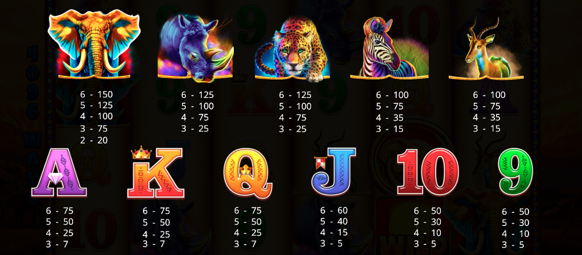 Jumbo Stampede voittotaulukko