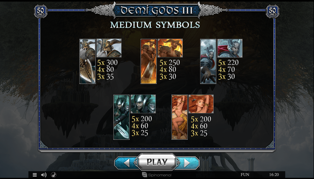 Πίνακας πληρωμών κορυφαίων συμβόλων στο Demi Gods III