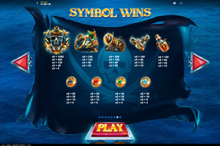 Tabela de pagamentos do Pirates’ Plenty