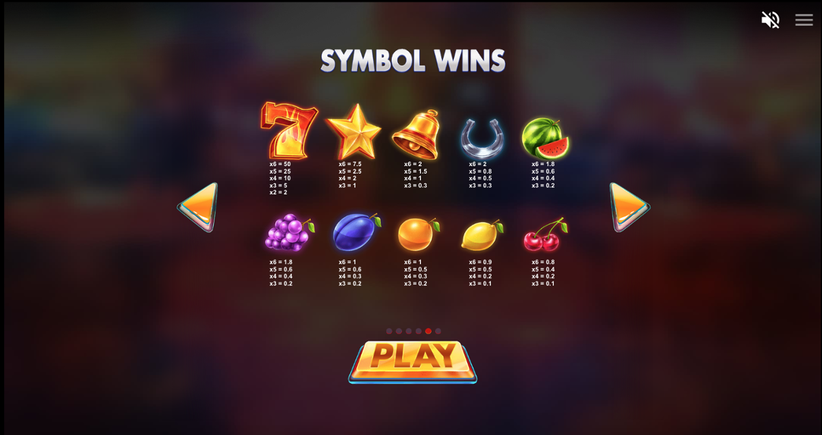 Gevinsttabel på Mystery Reels Megaways