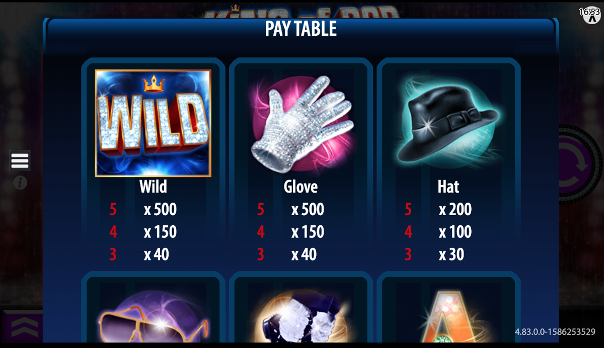 Tabela de pagamentos da slot Michael Jackson