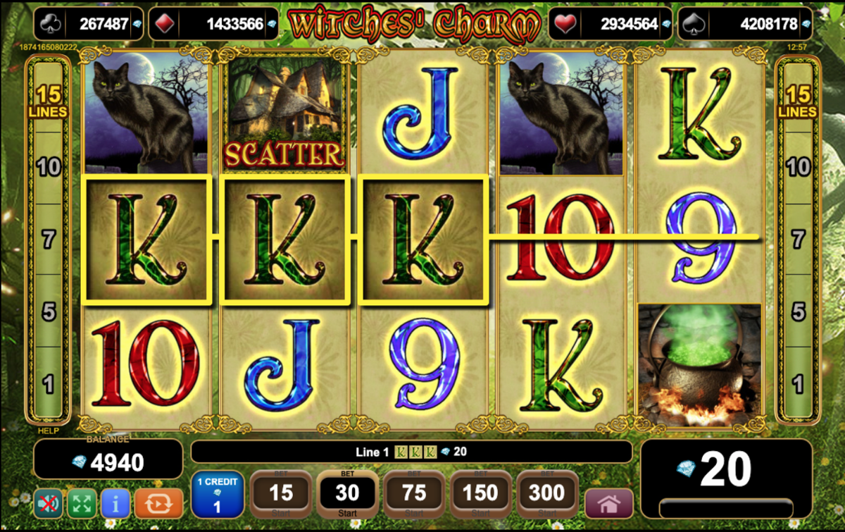 Gevinst på Witches' Charm