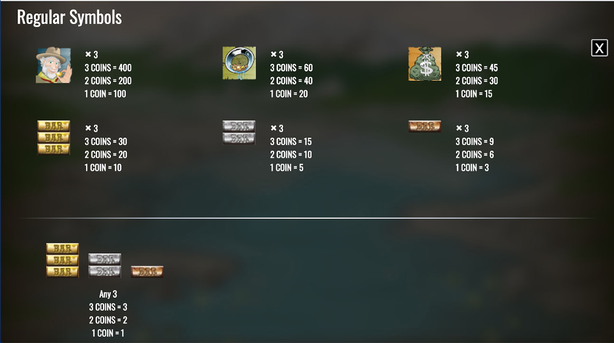 Gevinsttabel på Gold Rush (Rival)