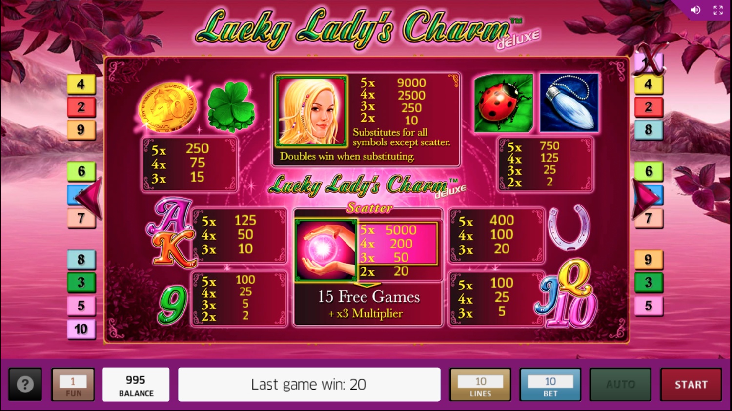 Lucky Charm Lady Free Game